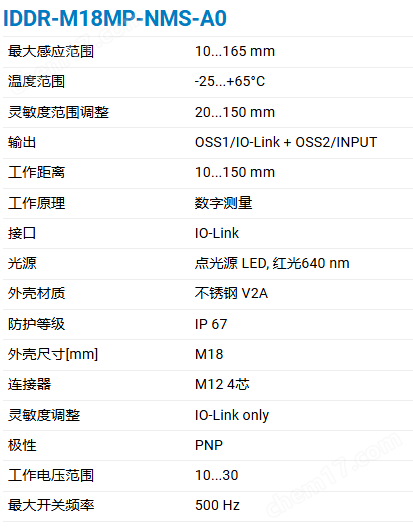 CONTRINEX智能数字测量传感器