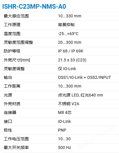CONTRINEX基础智能漫反射型传感器