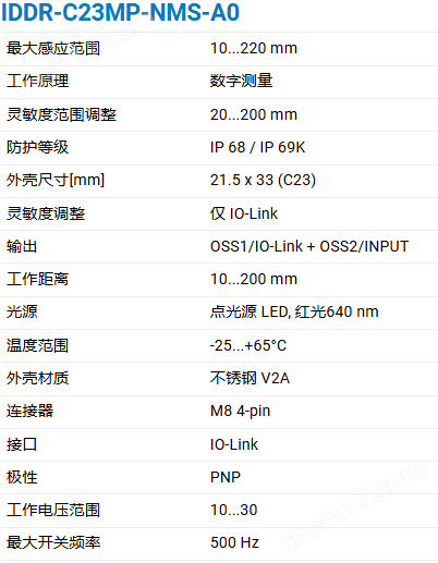 CONTRINEX智能数字测量传感器