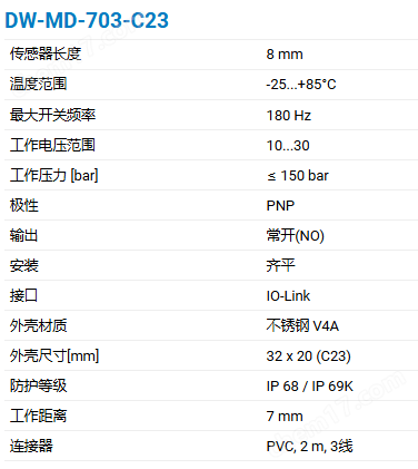 CONTRINEX海洋型全金属电感式传感器