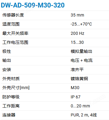 image.png CONTRINEX模拟量长距离检测电感式传感器