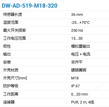 CONTRINEX模拟量长距离检测电感式传感器