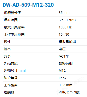 CONTRINEX模拟量长距离检测电感式传感器