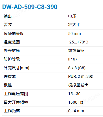 CONTRINEX模拟量长距离检测电感式传感器
