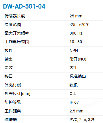 CONTRINEX小型化全金属电感传感器