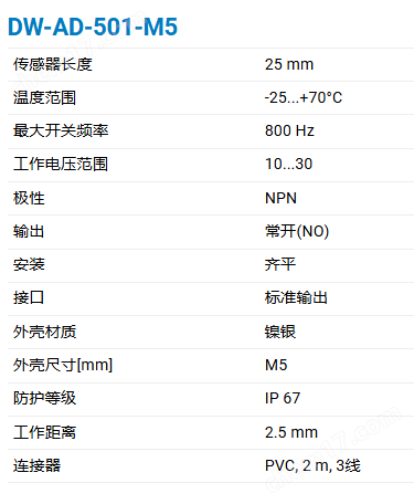 CONTRINEX小型化全金属电感传感器