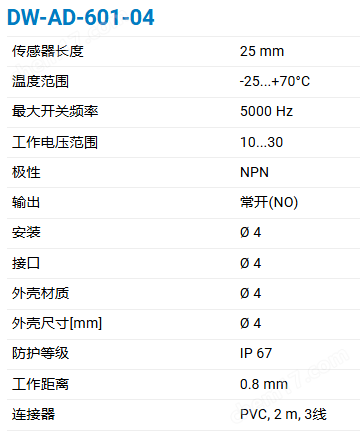 CONTRINEX小型化全金属电感传感器
