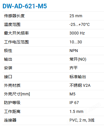CONTRINEX小型化全金属电感传感器