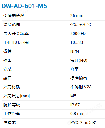 CONTRINEX小型化全金属电感传感器