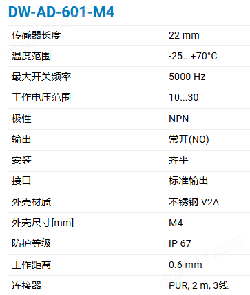 CONTRINEX小型化全金属电感传感器