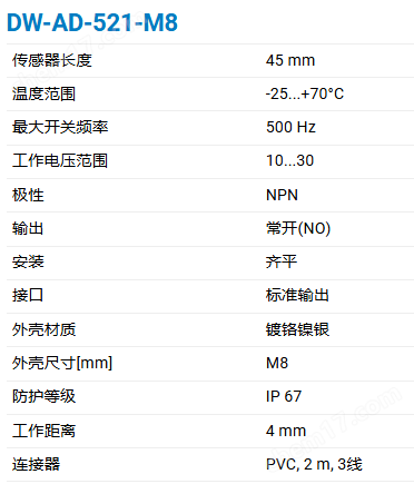 CONTRINEX基础长距检测500电感式传感器
