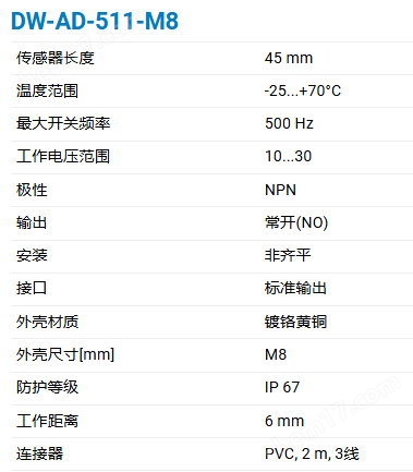 CONTRINEX基础长距检测500电感式传感器