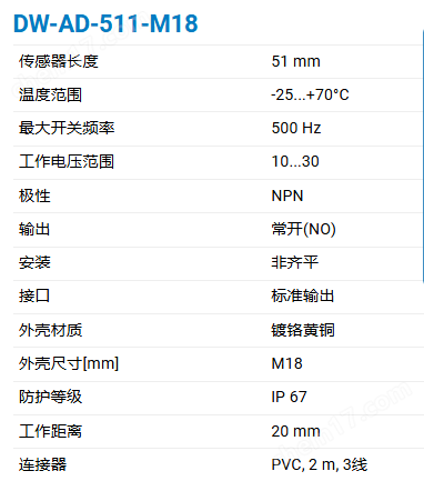 CONTRINEX基础长距检测500电感式传感器