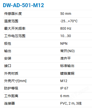 CONTRINEX基础经典500系列电感式传感器