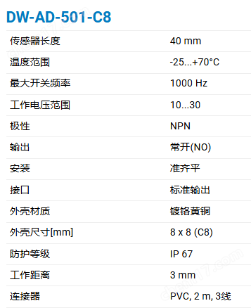 image.png CONTRINEX基础经典600系列电感式传感器
