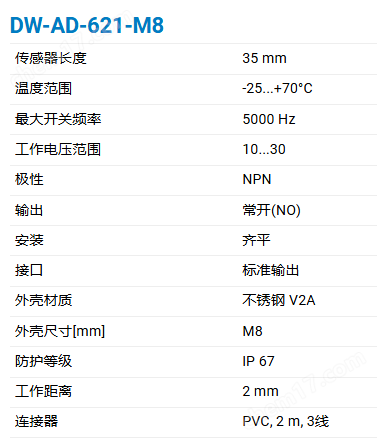 image.png CONTRINEX基础经典非齐平M8电感式传感器