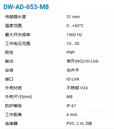 CONTRINEX基础经典非齐平M8电感式传感器