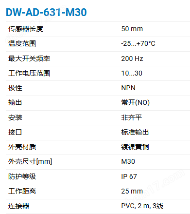 CONTRINEX基础经典M30非齐平电感式传感器