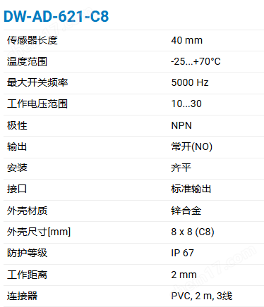 CONTRINEX基础经典600系列电感式传感器