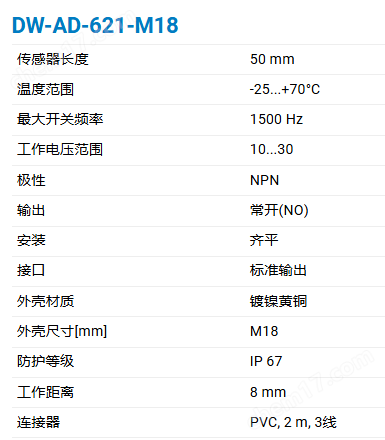 CONTRINEX基础经典600系列电感式传感器