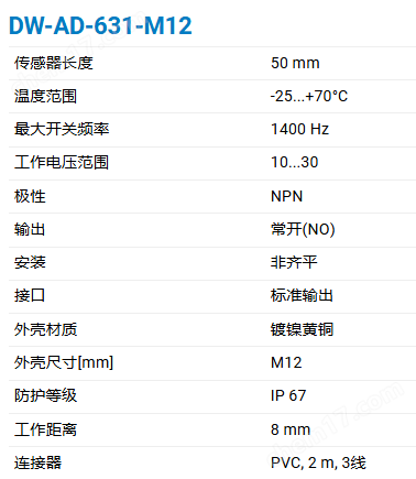 CONTRINEX基础经典600系列电感式传感器