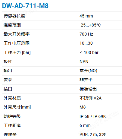 CONTRINEX加强型全金属系列电感式传感器