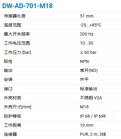 CONTRINEX 加强型全金属系列电感式传感器