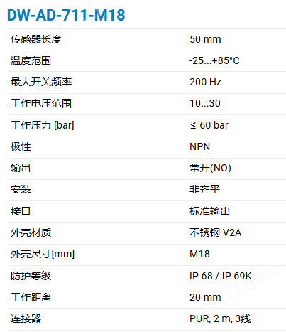image.png CONTRINEX 加强型全金属系列电感式传感器