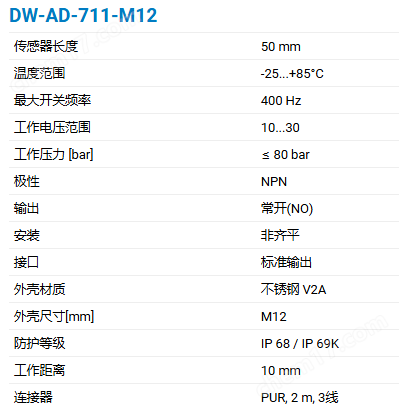 image.png CONTRINEX 加强型全金属系列电感式传感器