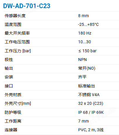 image.png CONTRINEX 加强型全金属系列电感式传感器
