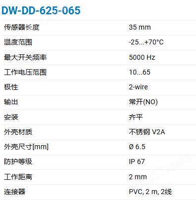 CONTRINEX 两线制600系列电感式传感器