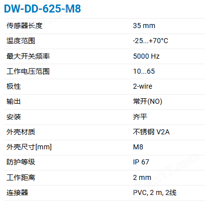 CONTRINEX 两线制600系列电感式传感器