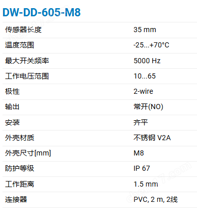 CONTRINEX M8两线制600系列电感式传感器