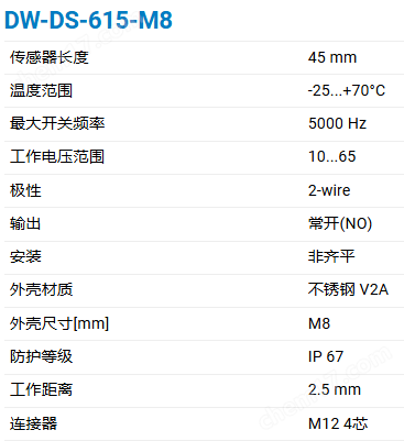 CONTRINEX M8两线制600系列电感式传感器