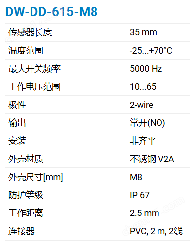CONTRINEX M8两线制600系列电感式传感器