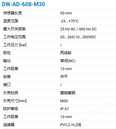 CONTRINEX M30两线制600系列电感式传感器