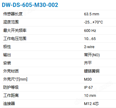 CONTRINEX M30圆柱形外壳电感式传感器
