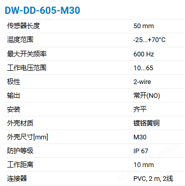 CONTRINEX M30圆柱形外壳电感式传感器