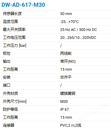 CONTRINEX M30圆柱形外壳电感式传感器