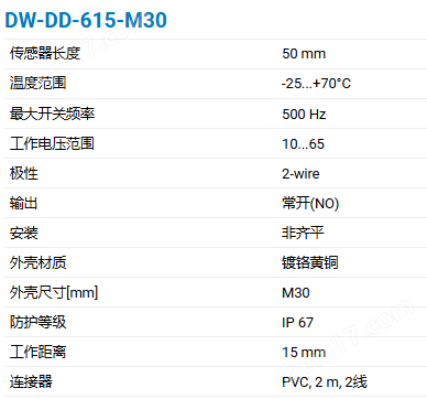 CONTRINEX M30圆柱形外壳电感式传感器