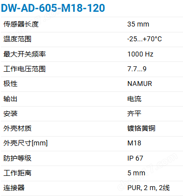 CONTRINEX M18圆柱形外壳电感式传感器