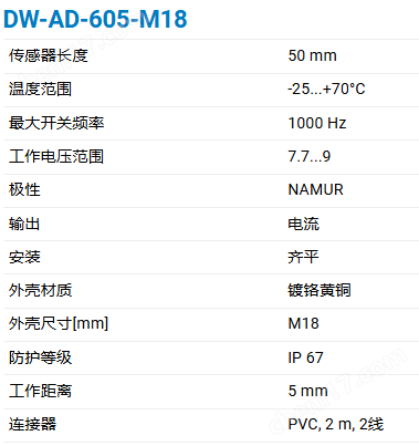 CONTRINEX M18圆柱形外壳电感式传感器