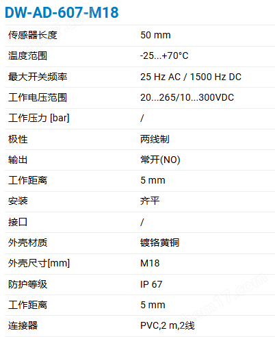 CONTRINEX M18圆柱形外壳电感式传感器