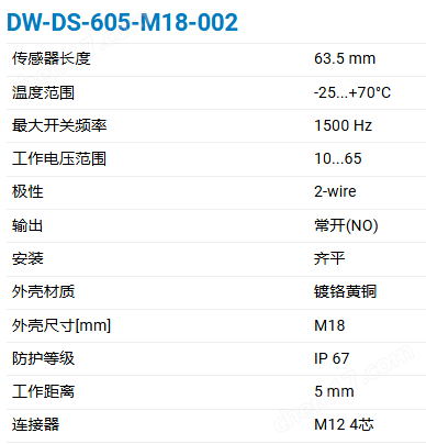 image.png CONTRINEX M18圆柱形外壳电感式传感器