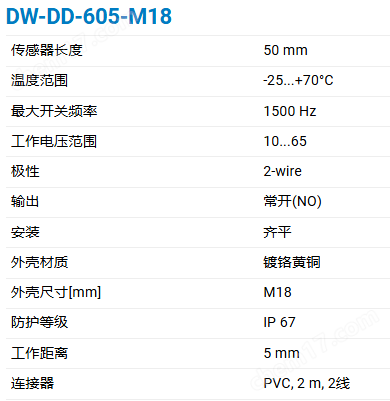 CONTRINEX M18圆柱形外壳电感式传感器