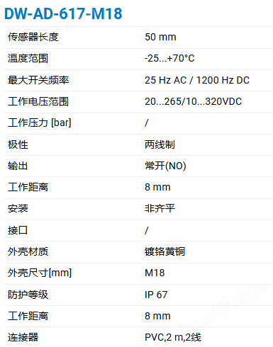 CONTRINEX M18圆柱形外壳电感式传感器