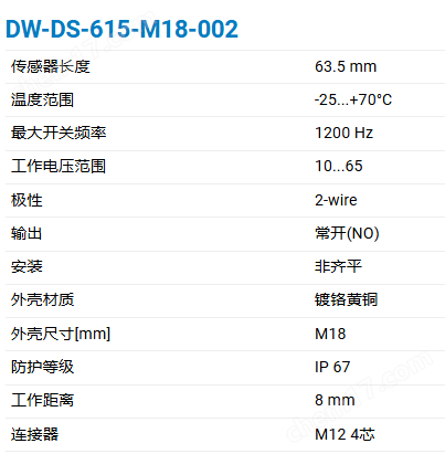 CONTRINEX M18圆柱形外壳电感式传感器