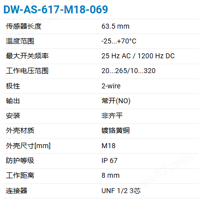 CONTRINEX M18圆柱形外壳电感式传感器