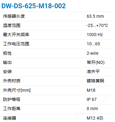 CONTRINEX M18圆柱形外壳电感式传感器