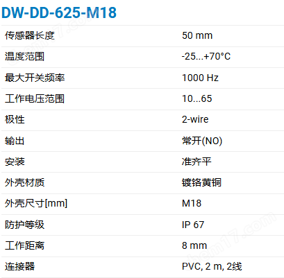 CONTRINEX M18圆柱形外壳电感式传感器